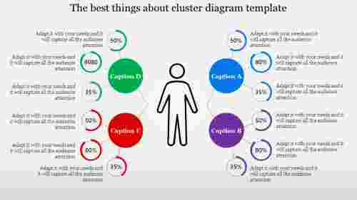 cluster diagram template-The best things about cluster diagram template